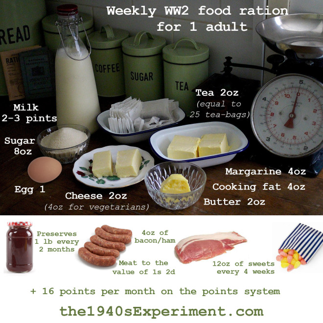 I did a Radio Interview in the USA! (about rationing of course!) - The ...