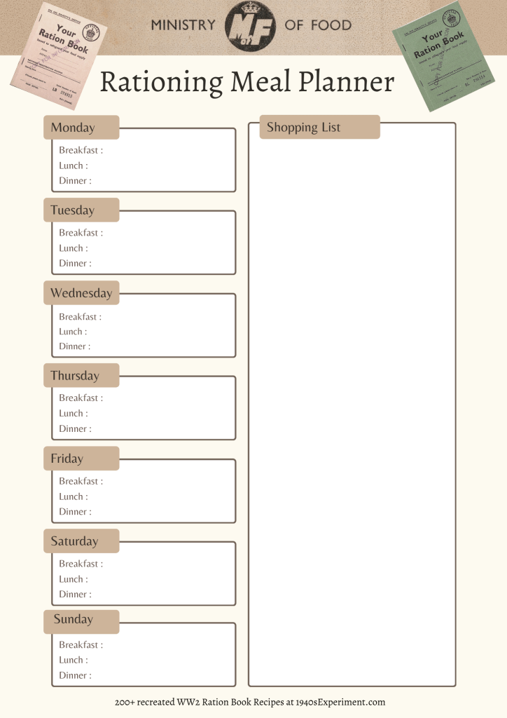 Free Download Rationing Meal Planner Page - The 1940's Experiment
